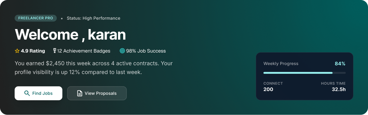 Dashboard Welcome
